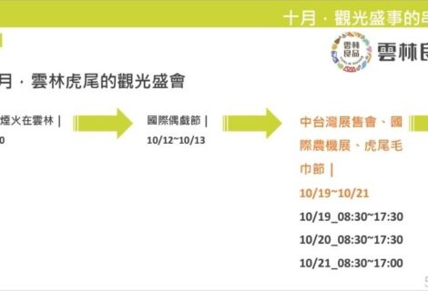 2024中臺灣農業行銷展售會與雲林國際農業機械暨資材展